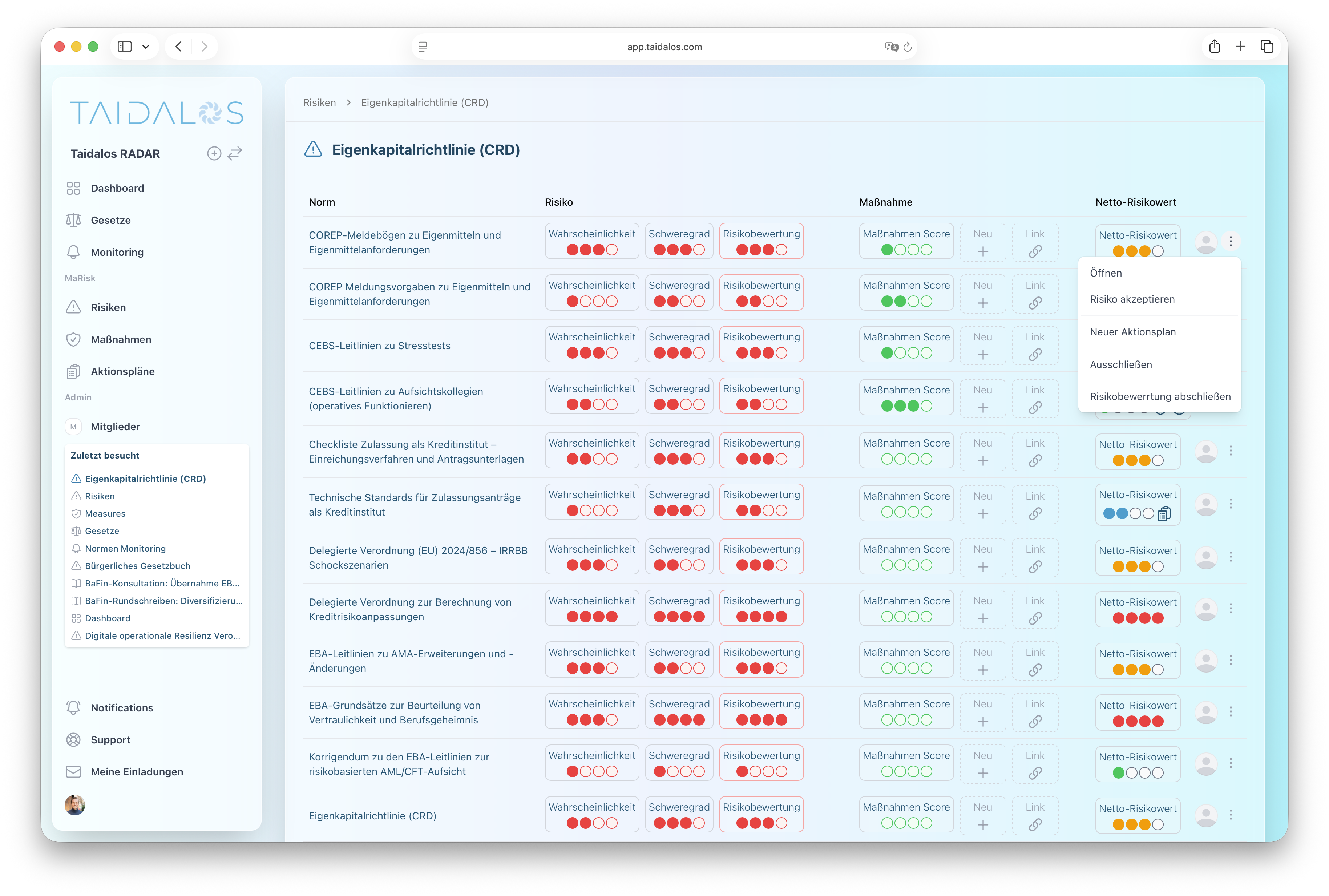 Taidalos RADAR Risk Dashboard – Übersicht der MaRisk-Risikobewertungen