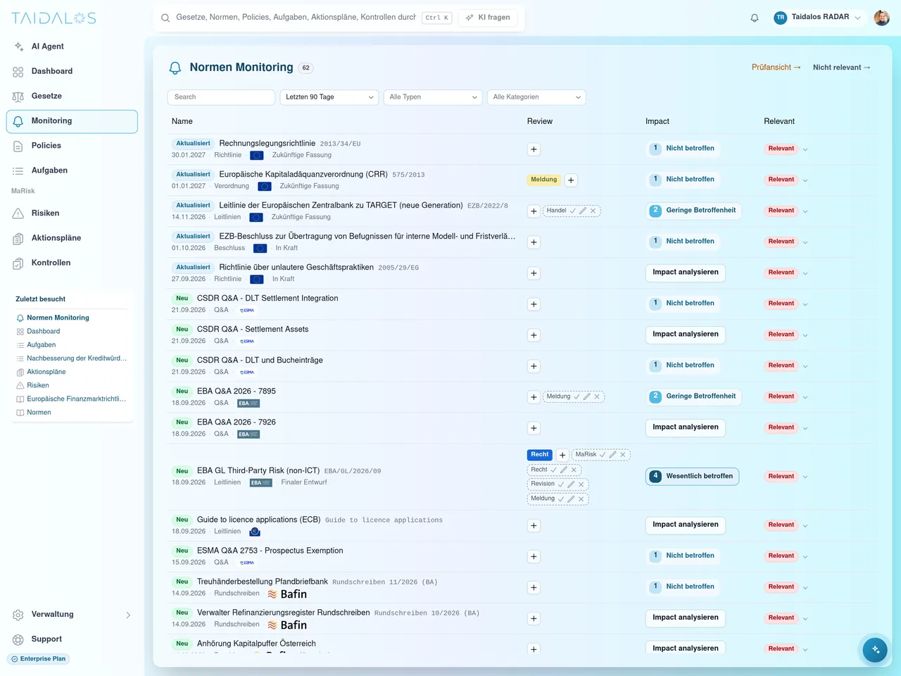 Normen-Monitoring mit relevanten nationalen und europäischen Neuerungen