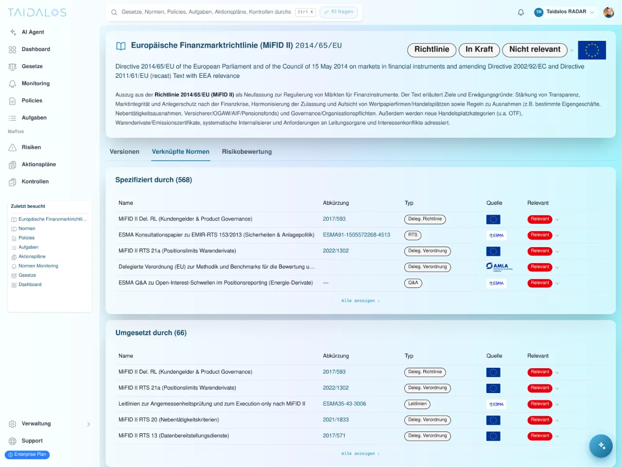 Mit einer Norm verknüpfte regulatorische Anforderungen